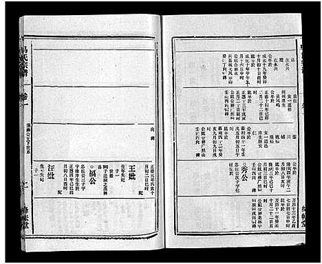 [下载][马氏宗谱_26卷_卷首上下_卷末各1卷_马氏宗谱]安徽.马氏家谱_三.pdf