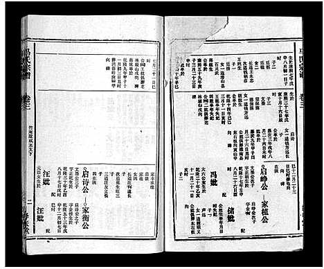 [下载][马氏宗谱_26卷_卷首上下_卷末各1卷_马氏宗谱]安徽.马氏家谱_五.pdf