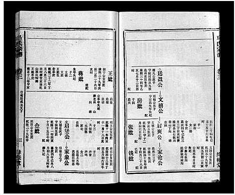 [下载][马氏宗谱_26卷_卷首上下_卷末各1卷_马氏宗谱]安徽.马氏家谱_五.pdf