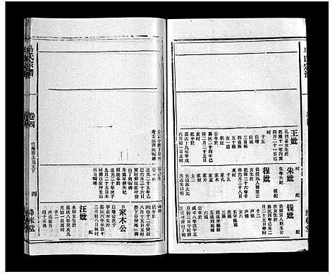 [下载][马氏宗谱_26卷_卷首上下_卷末各1卷_马氏宗谱]安徽.马氏家谱_六.pdf