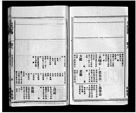 [下载][马氏宗谱_26卷_卷首上下_卷末各1卷_马氏宗谱]安徽.马氏家谱_八.pdf