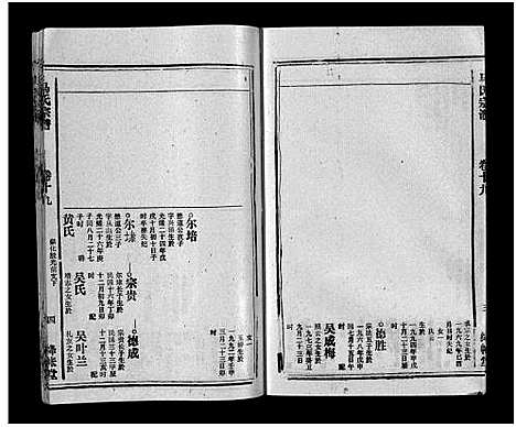 [下载][马氏宗谱_26卷_卷首上下_卷末各1卷_马氏宗谱]安徽.马氏家谱_二十二.pdf