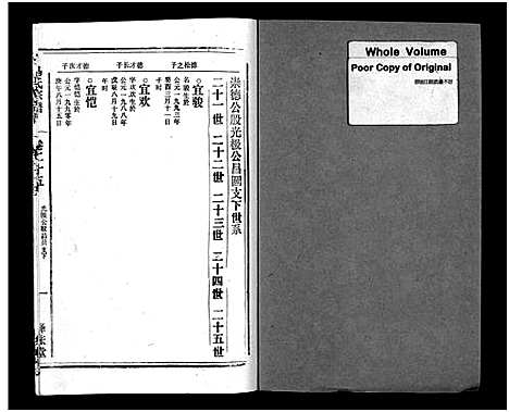 [下载][马氏宗谱_26卷_卷首上下_卷末各1卷_马氏宗谱]安徽.马氏家谱_二十八.pdf