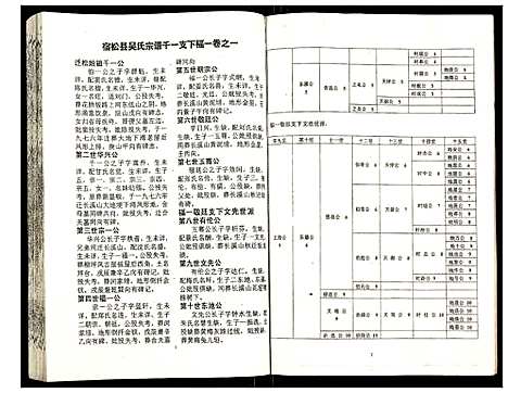 [下载][吴氏宗谱]安徽.吴氏家谱_二.pdf