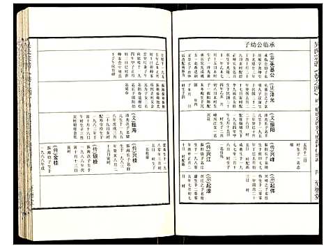 [下载][吴氏宗谱]安徽.吴氏家谱_五.pdf