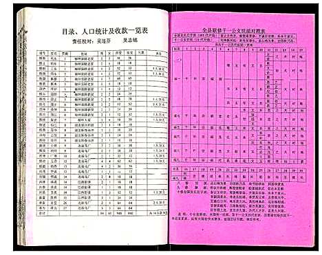 [下载][吴氏宗谱]安徽.吴氏家谱_七.pdf