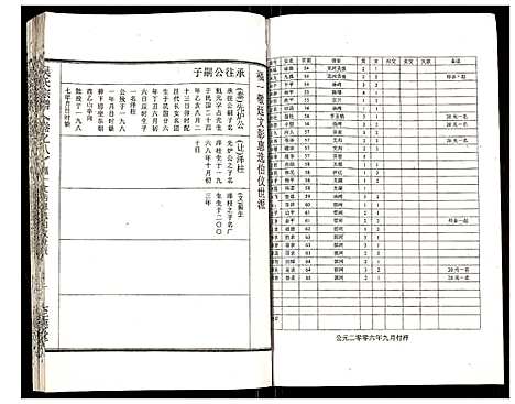 [下载][吴氏宗谱]安徽.吴氏家谱_九.pdf