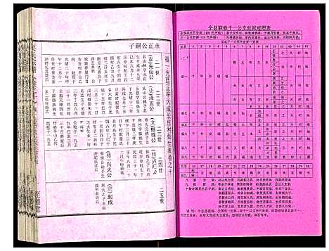 [下载][吴氏宗谱]安徽.吴氏家谱_十一.pdf