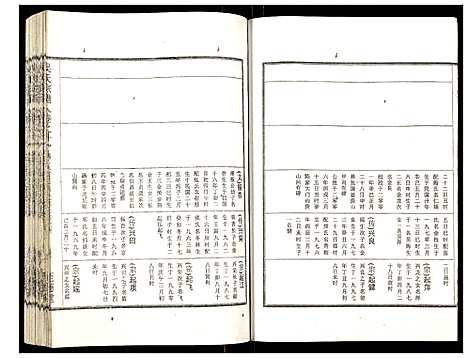 [下载][吴氏宗谱]安徽.吴氏家谱_十一.pdf