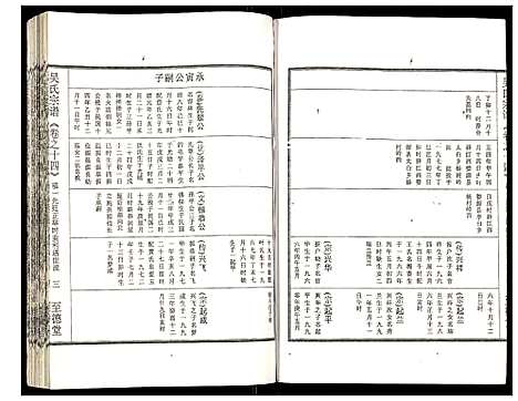 [下载][吴氏宗谱]安徽.吴氏家谱_十五.pdf