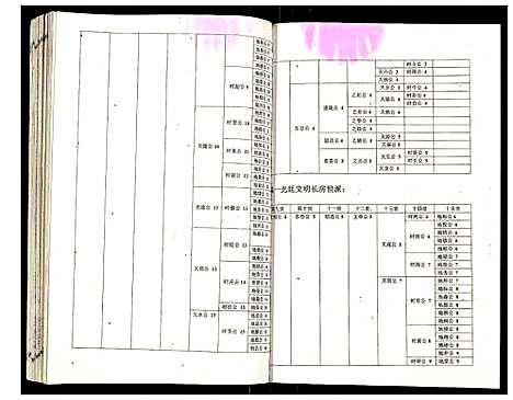 [下载][吴氏宗谱]安徽.吴氏家谱_十六.pdf