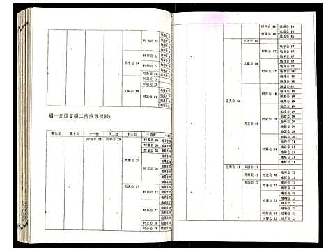 [下载][吴氏宗谱]安徽.吴氏家谱_十六.pdf