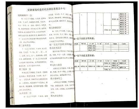 [下载][吴氏宗谱]安徽.吴氏家谱_十八.pdf