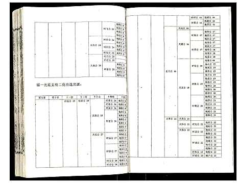 [下载][吴氏宗谱]安徽.吴氏家谱_二十.pdf