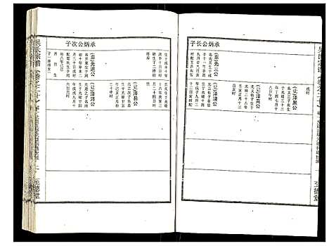 [下载][吴氏宗谱]安徽.吴氏家谱_二十一.pdf