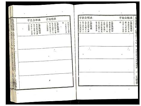 [下载][吴氏宗谱]安徽.吴氏家谱_二十一.pdf