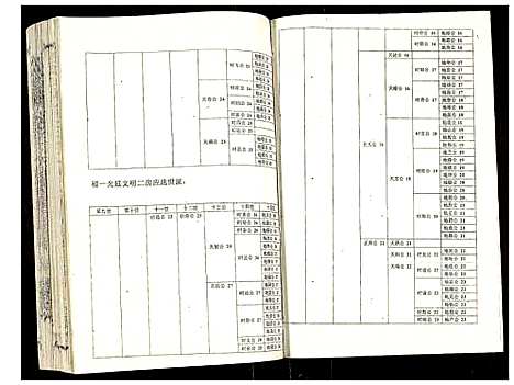 [下载][吴氏宗谱]安徽.吴氏家谱_二十二.pdf