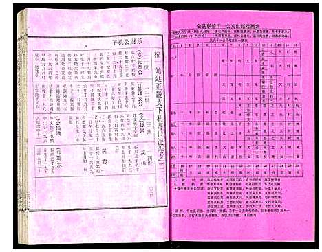 [下载][吴氏宗谱]安徽.吴氏家谱_二十三.pdf