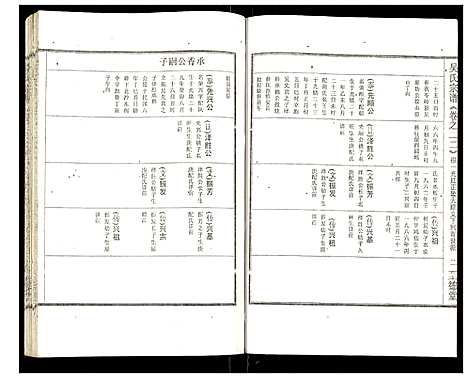 [下载][吴氏宗谱]安徽.吴氏家谱_二十三.pdf