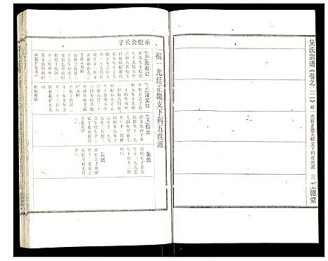 [下载][吴氏宗谱]安徽.吴氏家谱_二十三.pdf