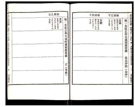 [下载][吴氏宗谱]安徽.吴氏家谱_二十六.pdf