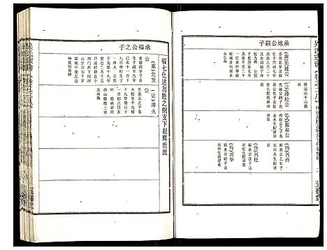 [下载][吴氏宗谱]安徽.吴氏家谱_二十九.pdf