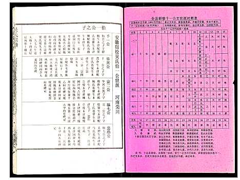 [下载][吴氏宗谱]安徽.吴氏家谱_三十二.pdf