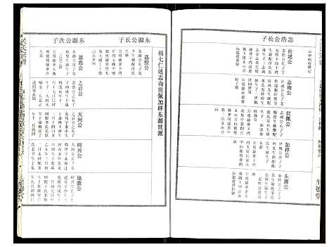 [下载][吴氏宗谱]安徽.吴氏家谱_三十二.pdf