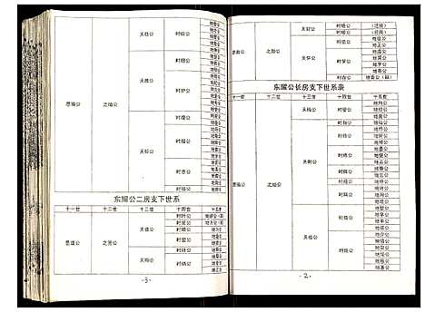 [下载][吴氏宗谱]安徽.吴氏家谱_三十八.pdf