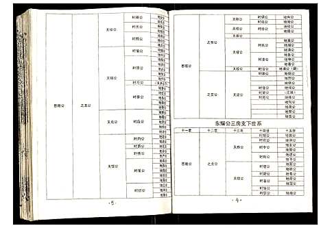 [下载][吴氏宗谱]安徽.吴氏家谱_三十八.pdf