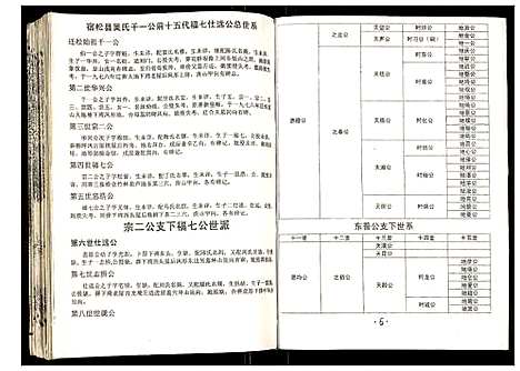 [下载][吴氏宗谱]安徽.吴氏家谱_三十八.pdf