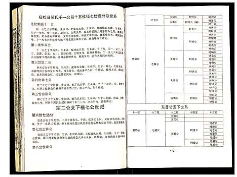 [下载][吴氏宗谱]安徽.吴氏家谱_三十九.pdf