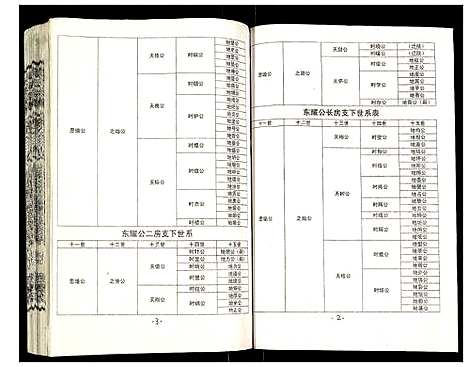 [下载][吴氏宗谱]安徽.吴氏家谱_四十一.pdf