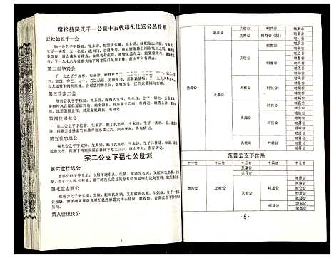 [下载][吴氏宗谱]安徽.吴氏家谱_四十一.pdf