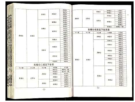 [下载][吴氏宗谱]安徽.吴氏家谱_四十二.pdf