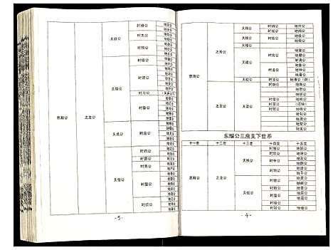 [下载][吴氏宗谱]安徽.吴氏家谱_四十二.pdf