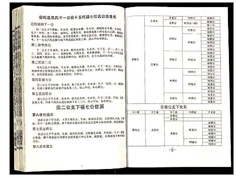 [下载][吴氏宗谱]安徽.吴氏家谱_四十二.pdf