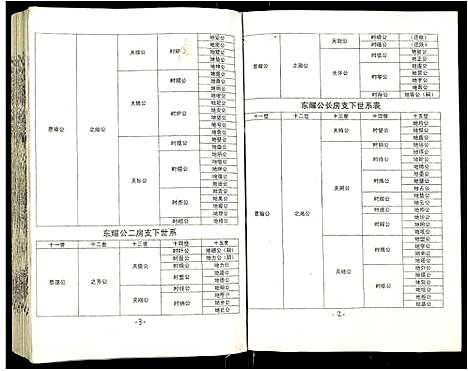 [下载][吴氏宗谱]安徽.吴氏家谱_四十三.pdf