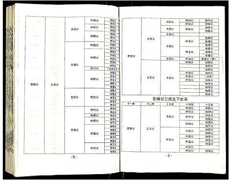 [下载][吴氏宗谱]安徽.吴氏家谱_四十三.pdf