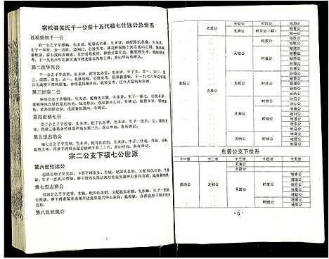 [下载][吴氏宗谱]安徽.吴氏家谱_四十三.pdf