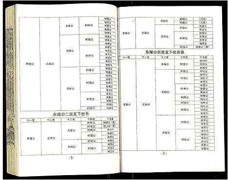 [下载][吴氏宗谱]安徽.吴氏家谱_四十四.pdf