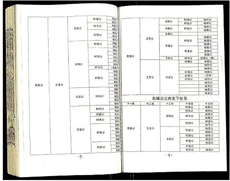 [下载][吴氏宗谱]安徽.吴氏家谱_四十四.pdf