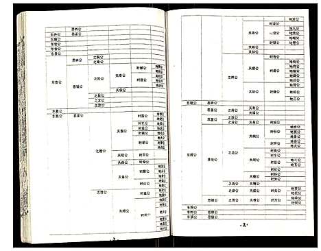 [下载][吴氏宗谱]安徽.吴氏家谱_四十七.pdf