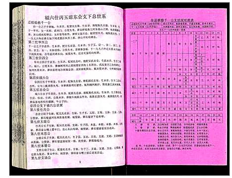 [下载][吴氏宗谱]安徽.吴氏家谱_五十七.pdf