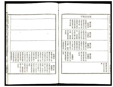 [下载][吴氏宗谱]安徽.吴氏家谱_五十八.pdf