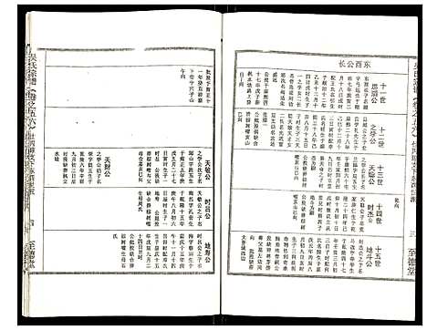 [下载][吴氏宗谱]安徽.吴氏家谱_五十八.pdf