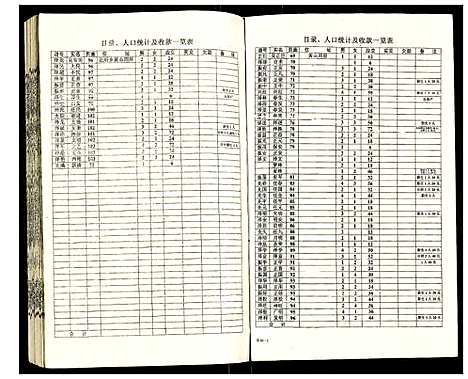 [下载][吴氏宗谱]安徽.吴氏家谱_六十三.pdf