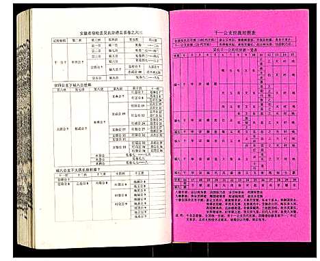 [下载][吴氏宗谱]安徽.吴氏家谱_六十四.pdf