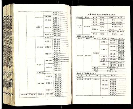 [下载][吴氏宗谱]安徽.吴氏家谱_六十六.pdf