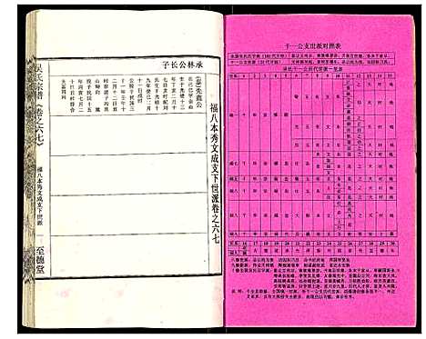 [下载][吴氏宗谱]安徽.吴氏家谱_六十八.pdf